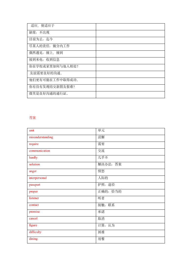 冀教版九年级全册Unit9 Communication单词、词组默写清单（含答案）.doc第4页