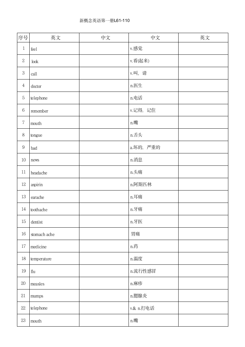 Lesson 61 - Lesson 110 单词默写（素材）新概念英语第一册.doc第1页