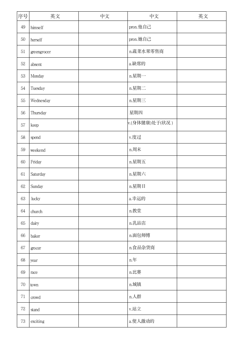 Lesson 61 - Lesson 110 单词默写（素材）新概念英语第一册.doc第3页