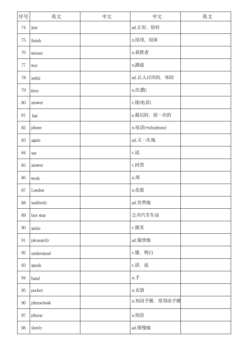 Lesson 61 - Lesson 110 单词默写（素材）新概念英语第一册.doc第4页