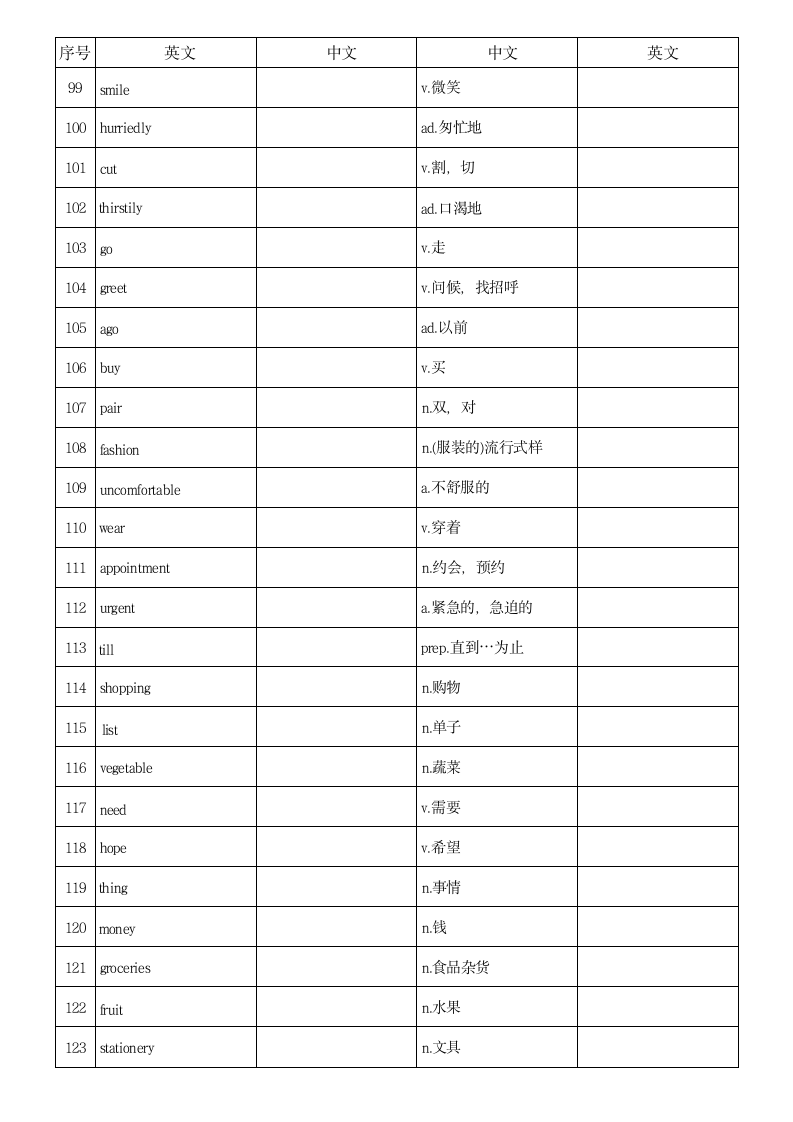 Lesson 61 - Lesson 110 单词默写（素材）新概念英语第一册.doc第5页