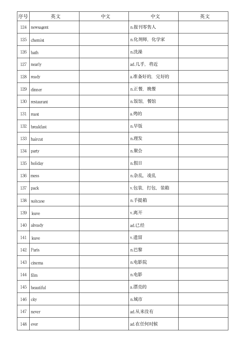 Lesson 61 - Lesson 110 单词默写（素材）新概念英语第一册.doc第6页