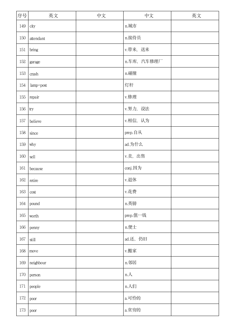 Lesson 61 - Lesson 110 单词默写（素材）新概念英语第一册.doc第7页