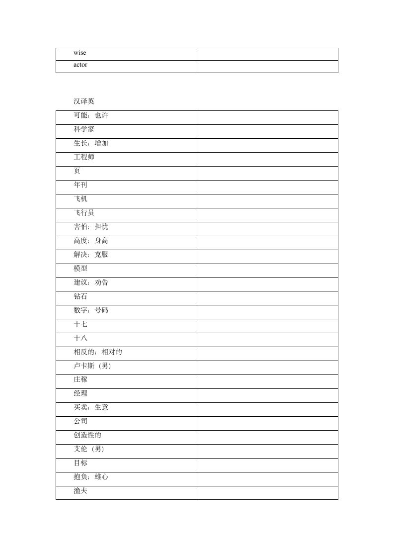 冀教版英语八上Unit 5 My Future 单词、词组默写清单（含答案）.doc第2页