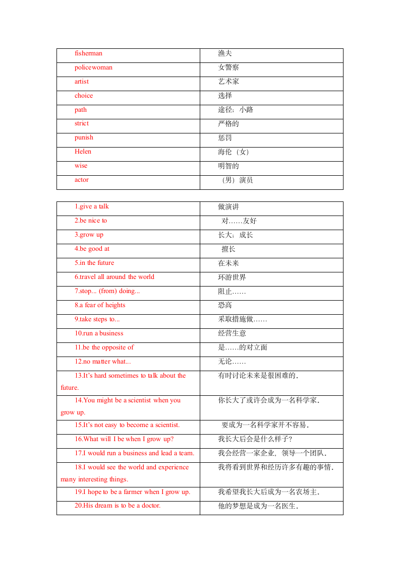 冀教版英语八上Unit 5 My Future 单词、词组默写清单（含答案）.doc第6页