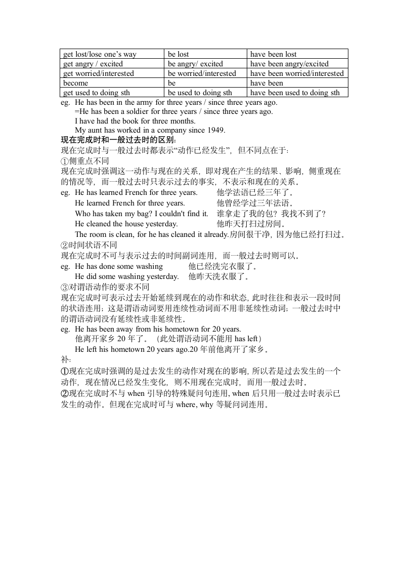 初中英语六大时态知识点用法总结.doc第9页