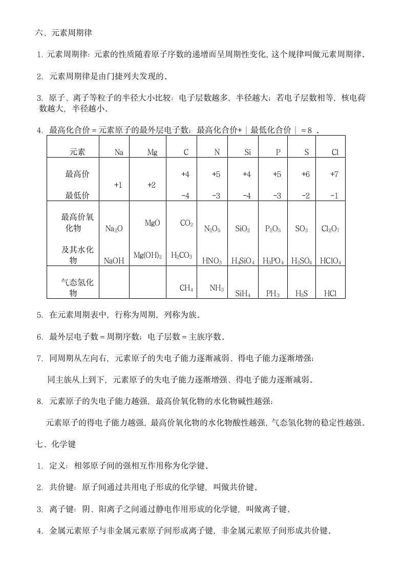 高中化学会考知识点总结.docx第3页