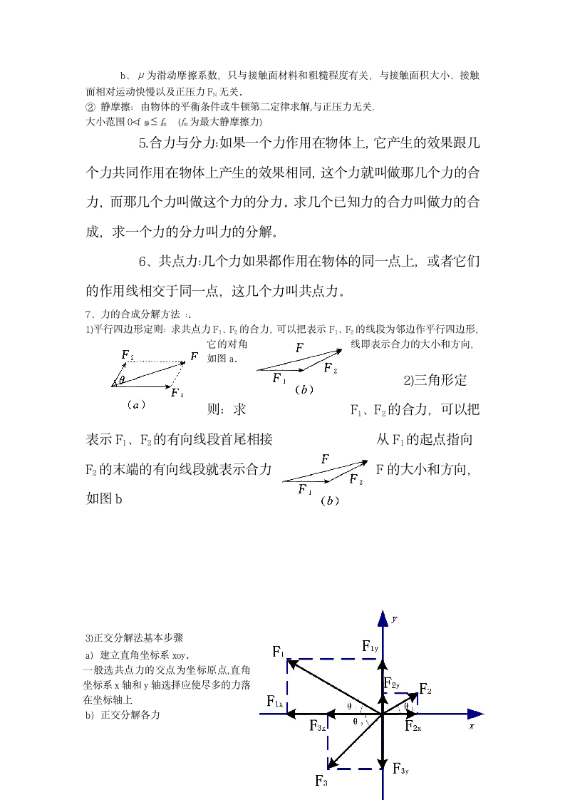 人教版物理必修1学考复习知识点.doc第4页