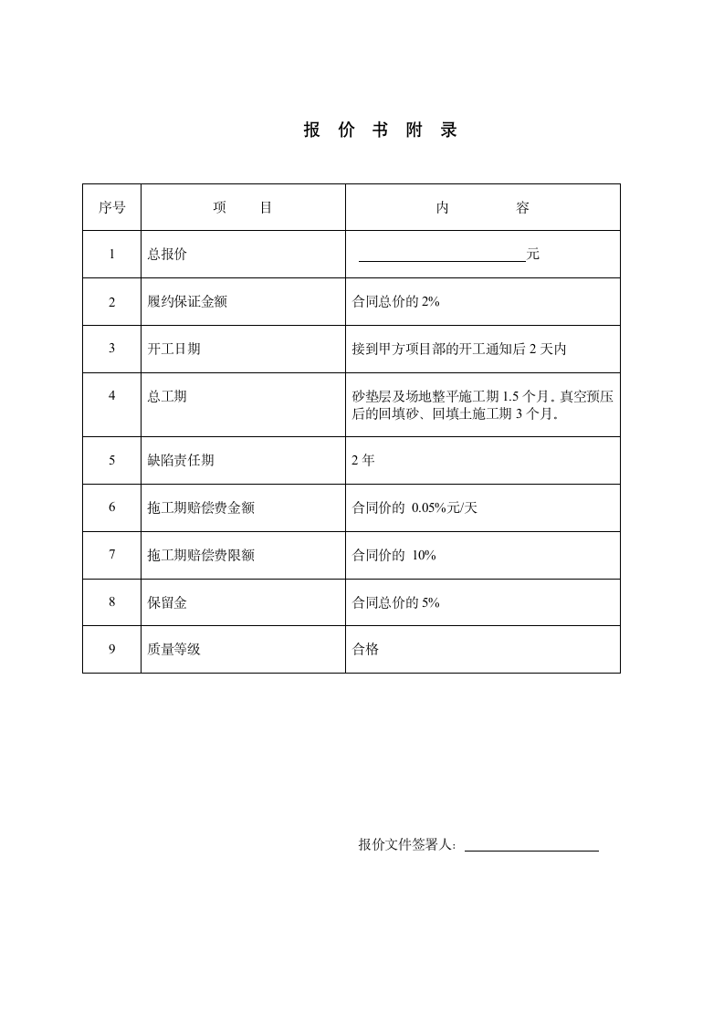 厦门软基处理回填砂回填土项目询价文件.doc第11页