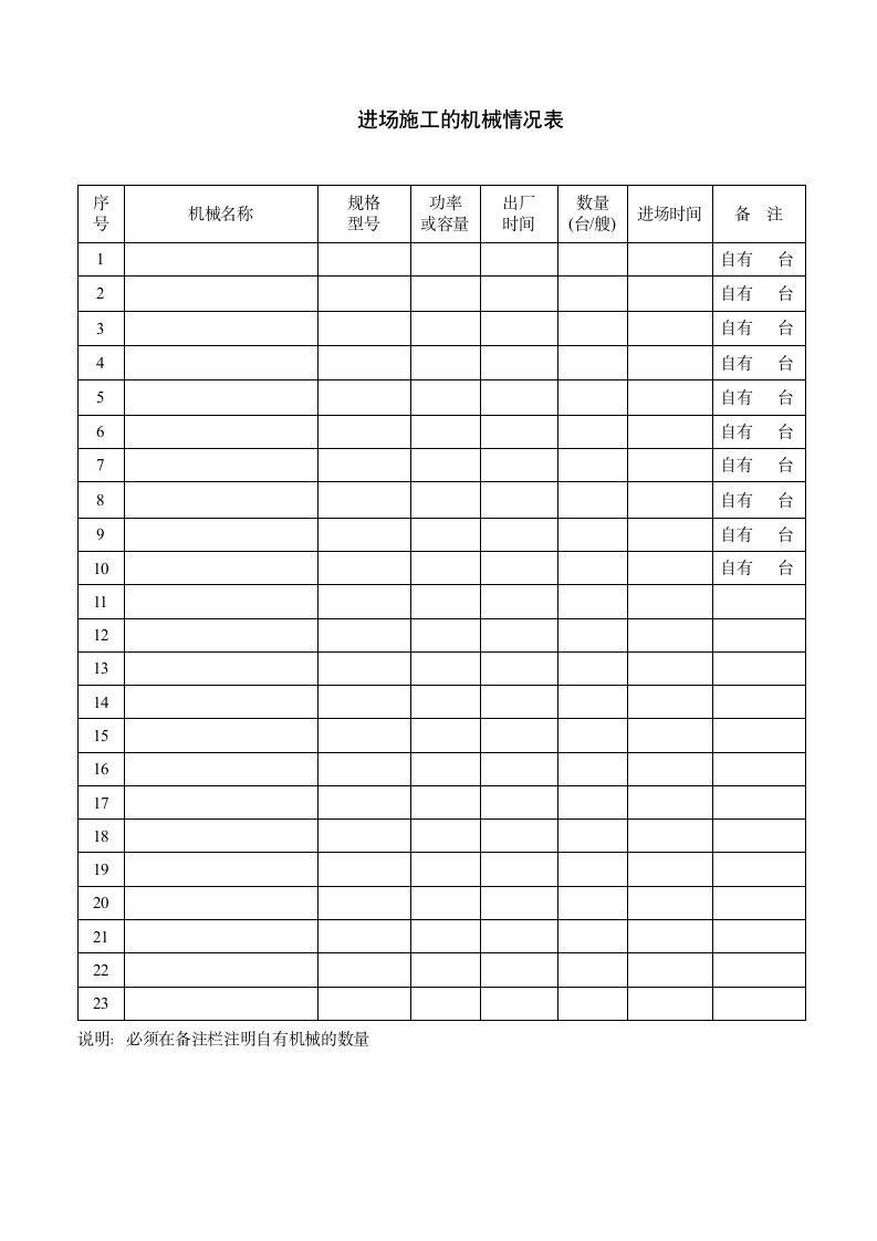 厦门软基处理回填砂回填土项目询价文件.doc第13页