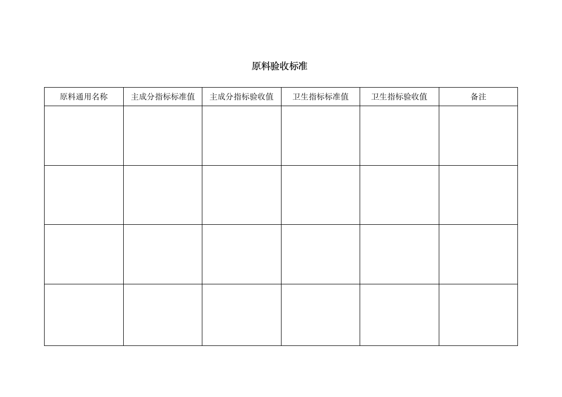 原料出入库查验验收检查记录表.docx