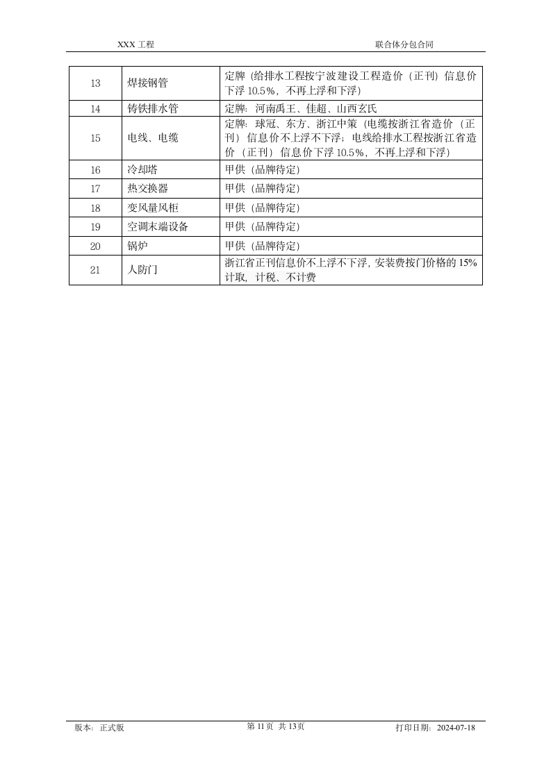 XXX工程市政绿化专业分包合同联合体版.doc第11页