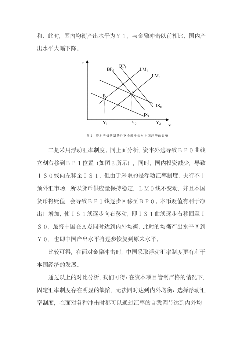 运用修正M-F模型研究人民币汇率制度的选择.docx第7页