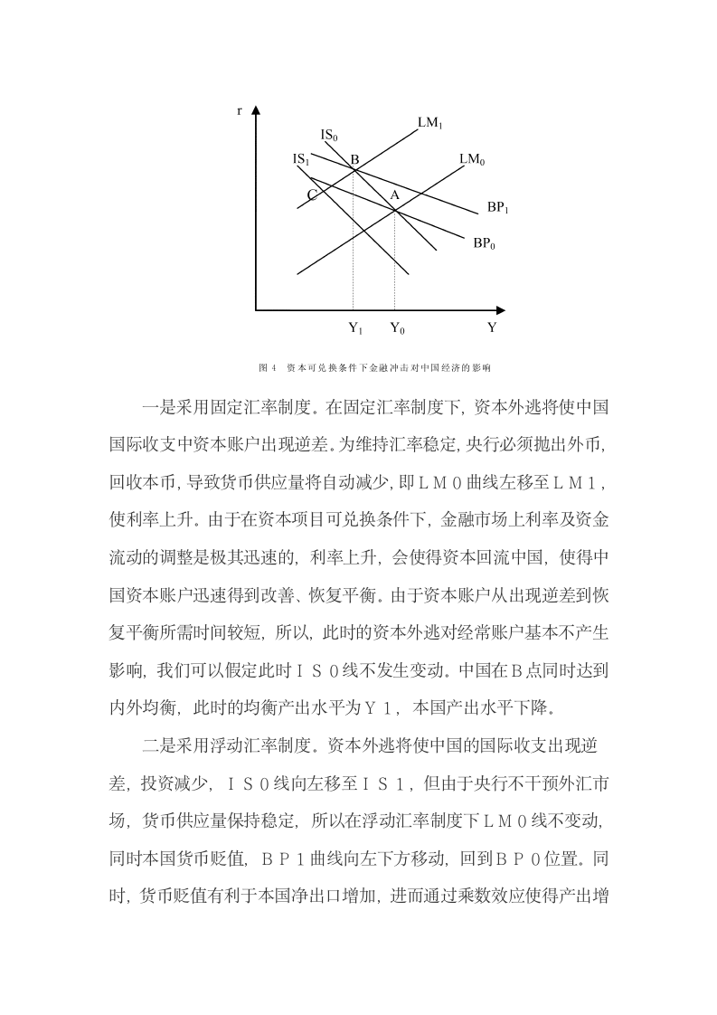 运用修正M-F模型研究人民币汇率制度的选择.docx第10页