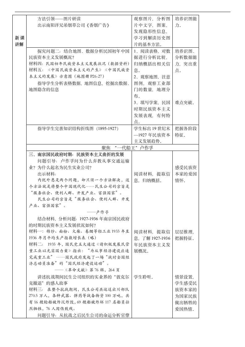 高中历史人教版必修二《第三单元第10课中国民族资本主义的曲折发展》教案.docx第2页