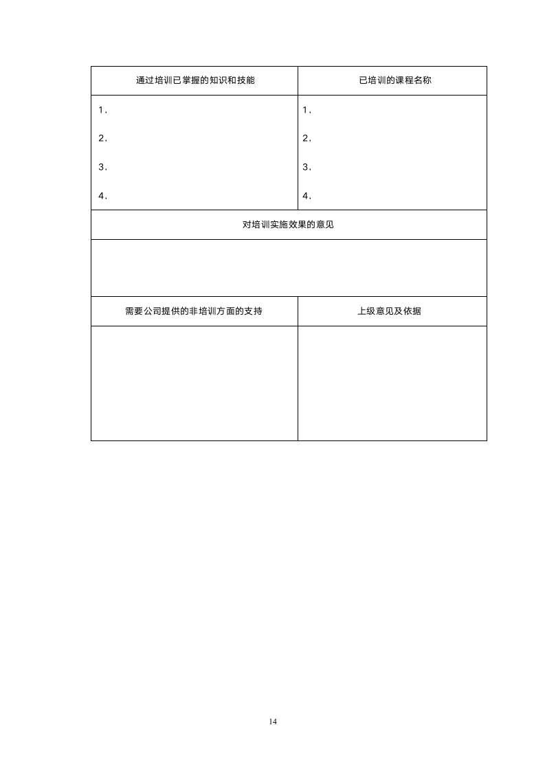 某华南（集团）东莞公司员工职业生涯管理办法.doc第16页