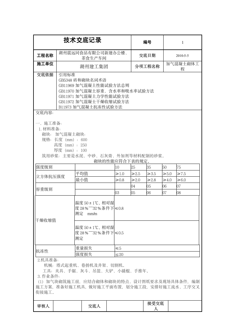 新建办公楼茶食生产车间加气混凝土砌体工程技术交底.doc