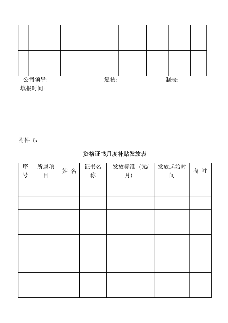 公司员工考取国家执（职）业资格证书奖励管理办法.docx第12页