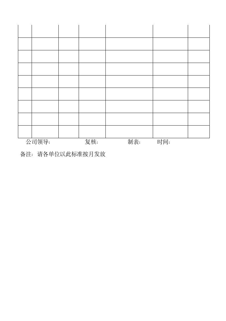 公司员工考取国家执（职）业资格证书奖励管理办法.docx第13页