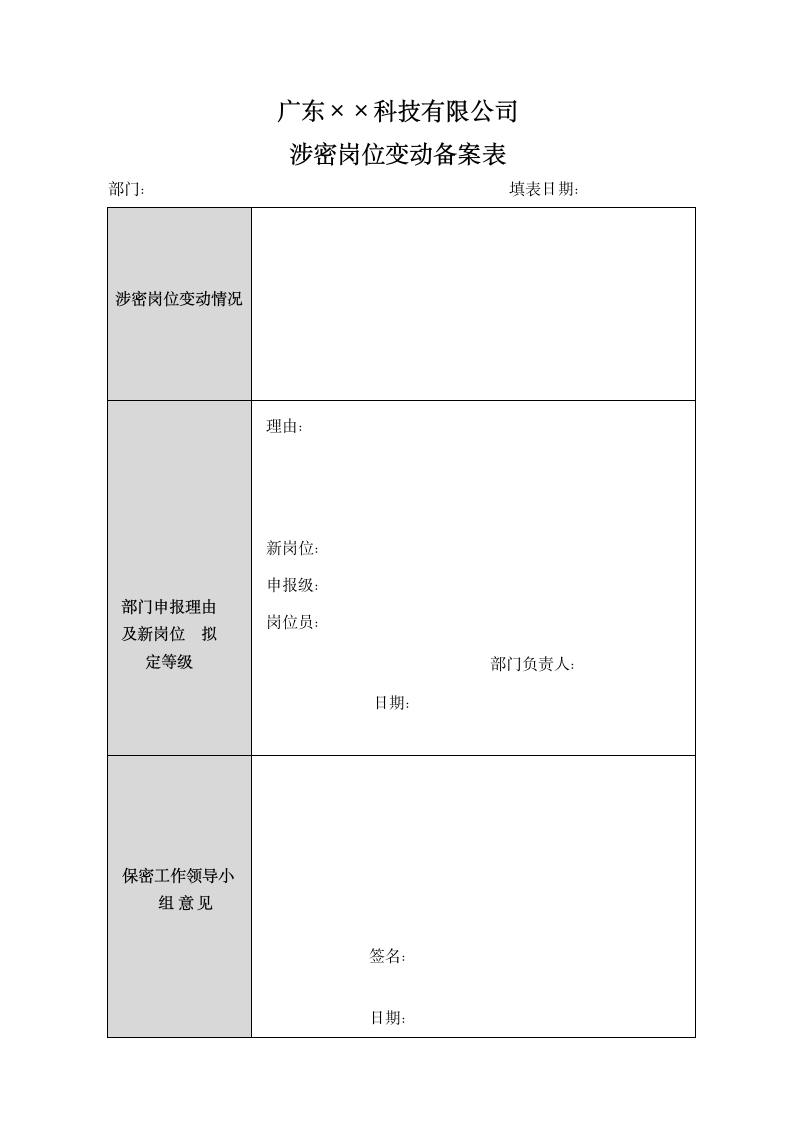 涉密岗位变动备案表-涉密信息系统集成资质证书.docx