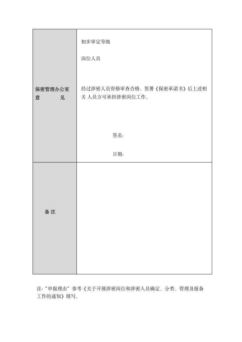 涉密岗位变动备案表-涉密信息系统集成资质证书.docx第2页