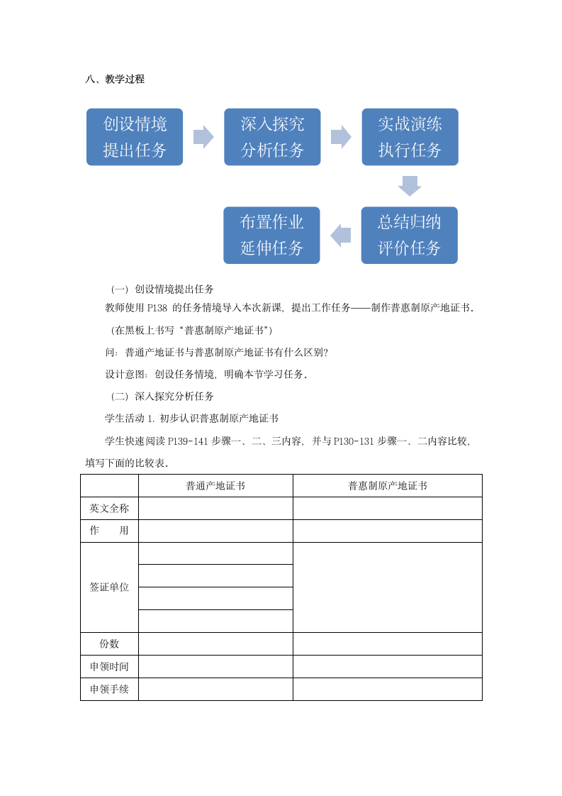 项目4 任务3 制作普惠制原产地证书（教案）高教版（第二版）.doc第2页