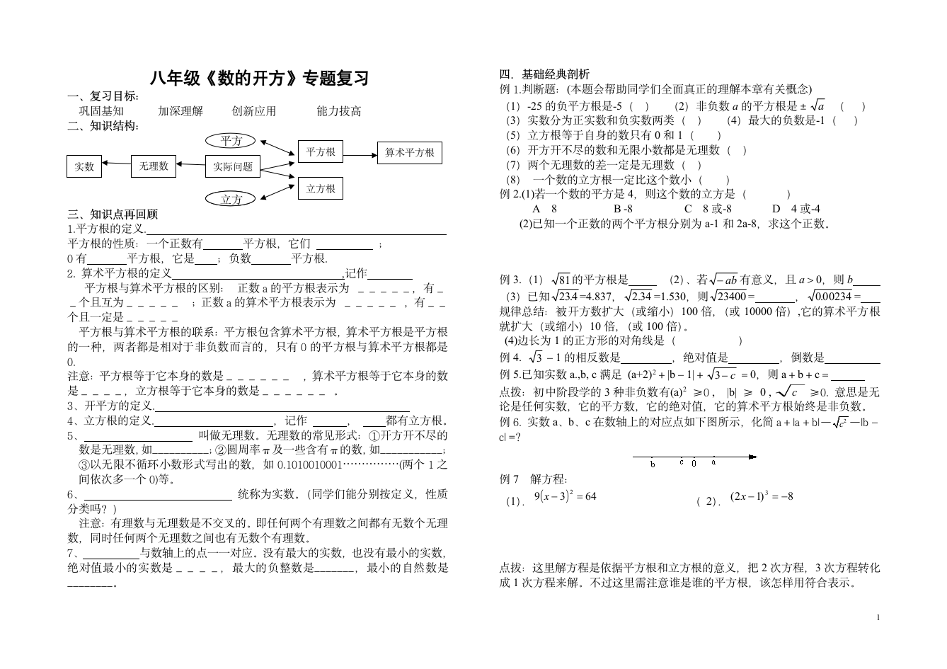 数的开方复习学案.doc