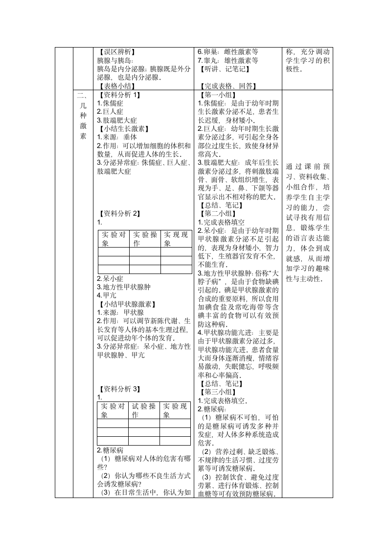 人教版七年级生物下册第六章第四节激素调节教学设计.doc第3页