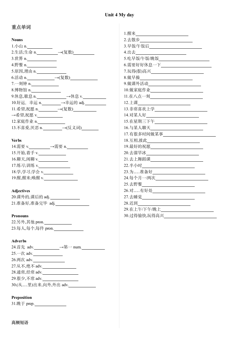 牛津译林版七年级英语上册 Unit 4 My day 重点单词&高频短语.doc第2页