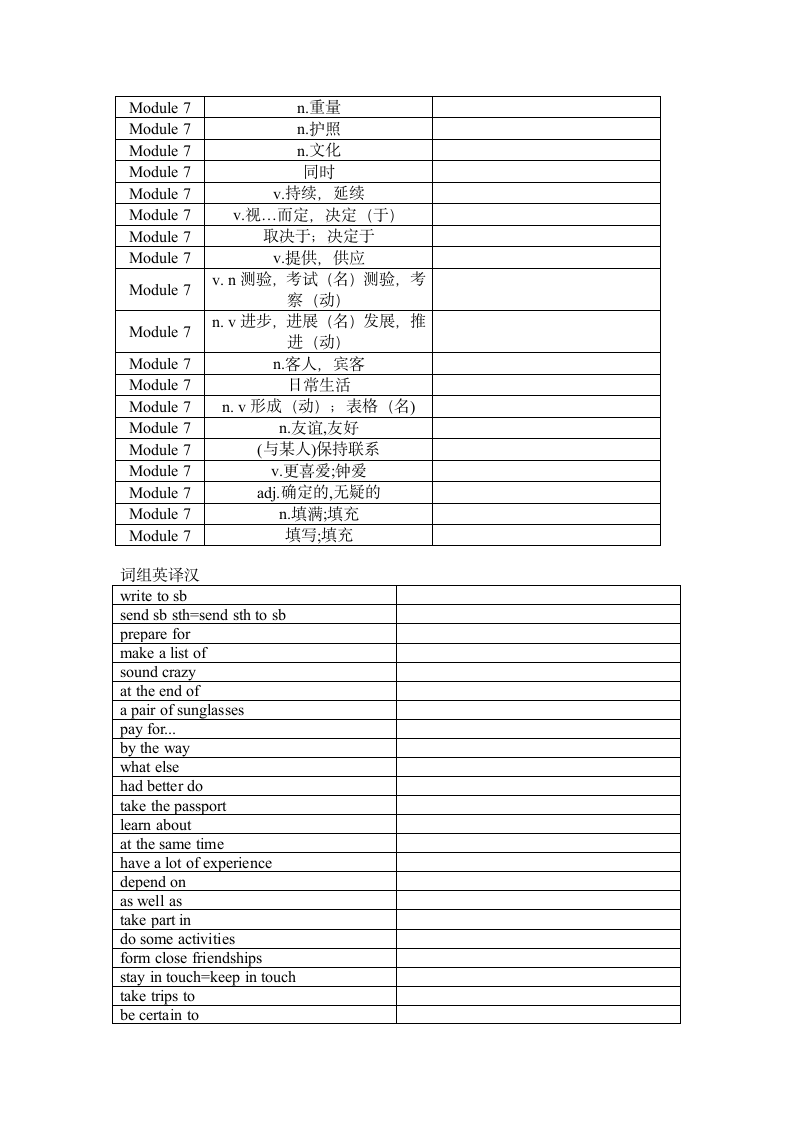 Module 7 Summer in Los Angeles 单词、词组默写清单（含答案）.doc第2页