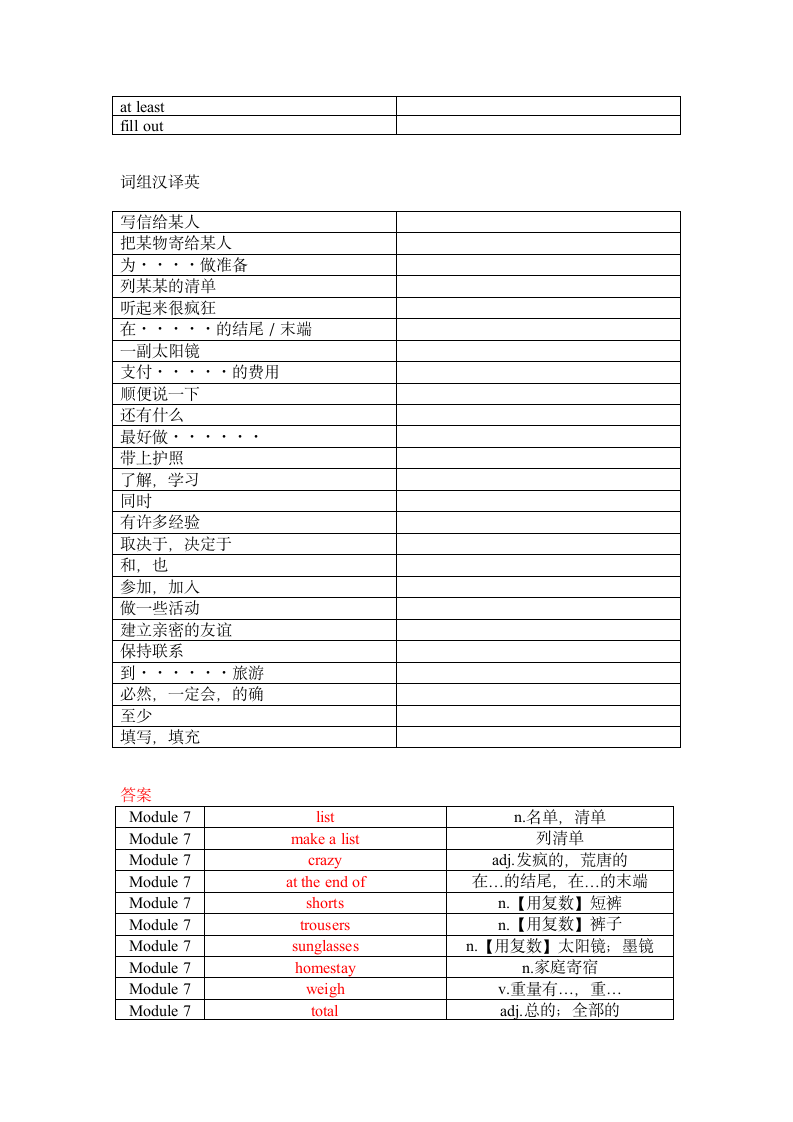 Module 7 Summer in Los Angeles 单词、词组默写清单（含答案）.doc第3页