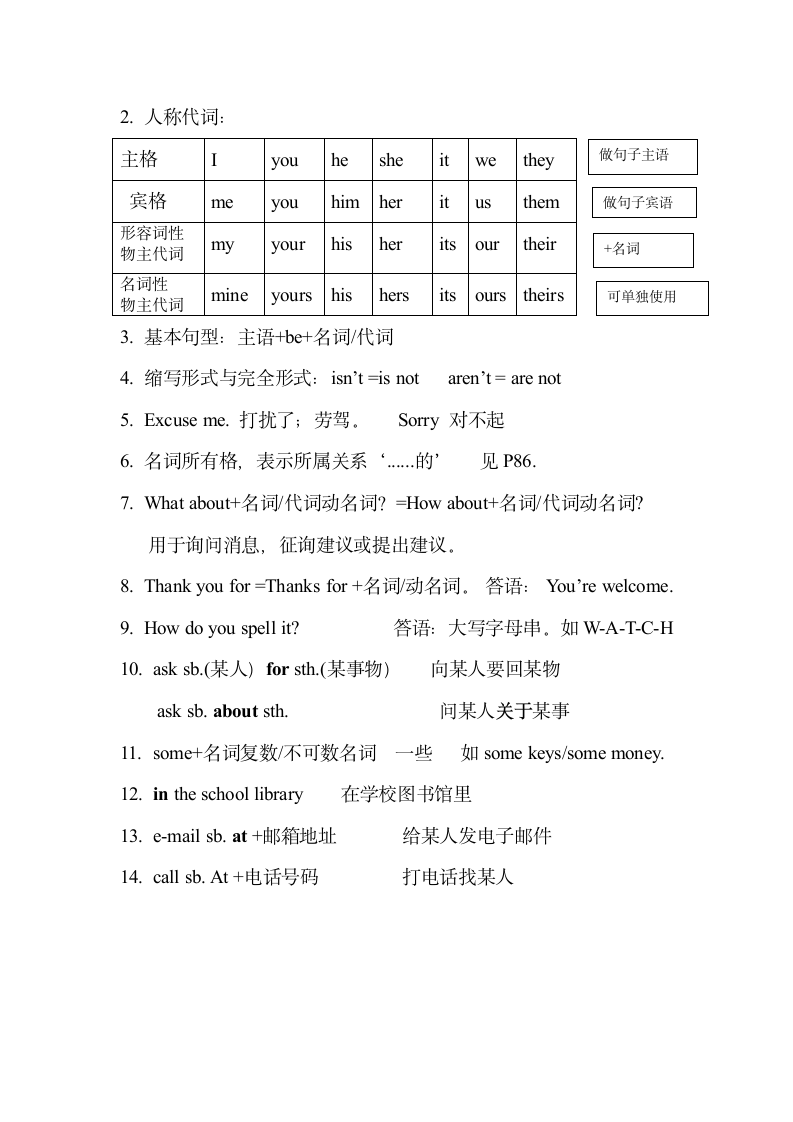 人教版七年级英语上册期中知识点汇集.doc第4页