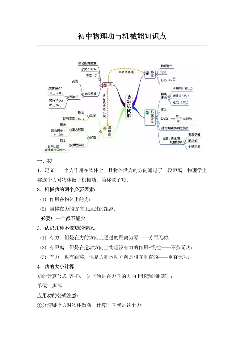 初中物理功与机械能知识点.docx第1页