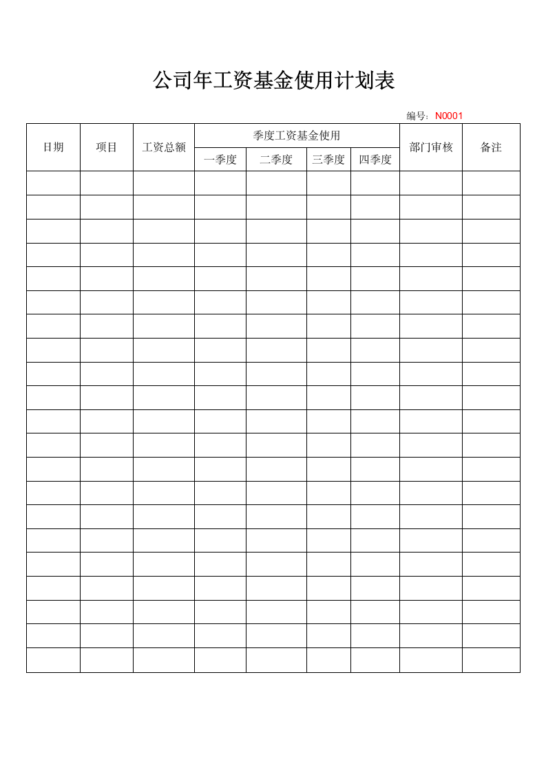 公司年工资基金使用计划表.docx第1页