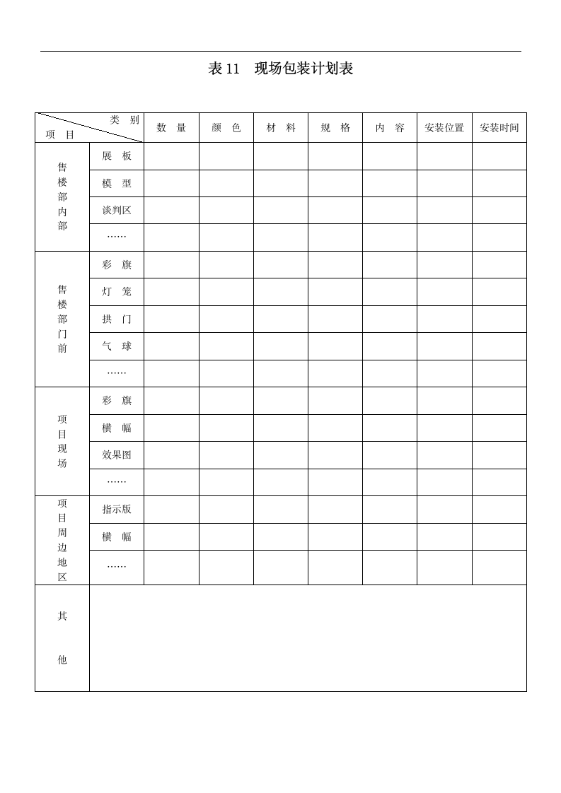 房地产销售-现场包装计划表.doc第1页