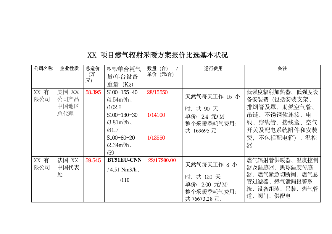 燃气辐射采暖的选择与对比实例.doc第2页