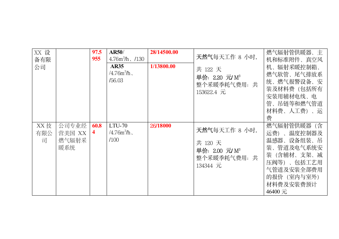 燃气辐射采暖的选择与对比实例.doc第3页