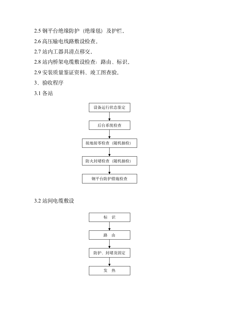 某地工程10KV变电站施工验收方案.docx第2页