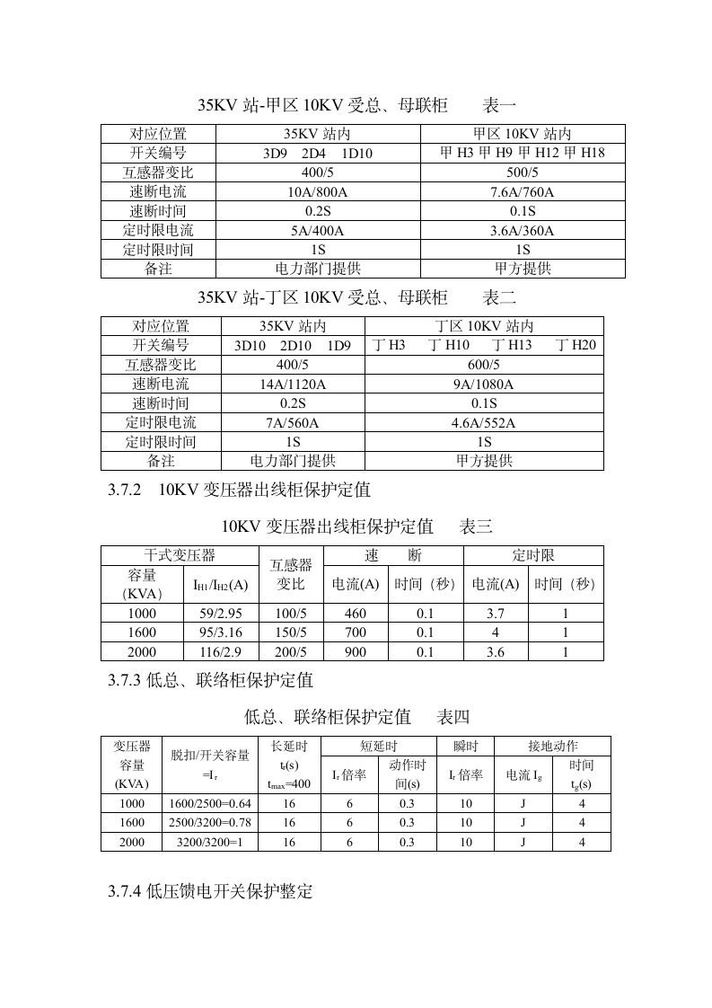 某地工程10KV变电站施工验收方案.docx第9页