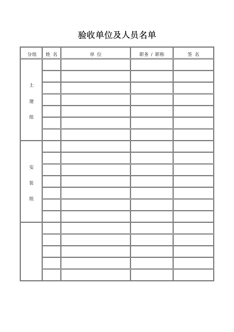 单位工程竣工验收报告.docx第5页