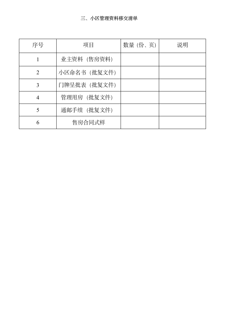 物管物业交接验收明细表格（全）（未拆分）.doc第4页