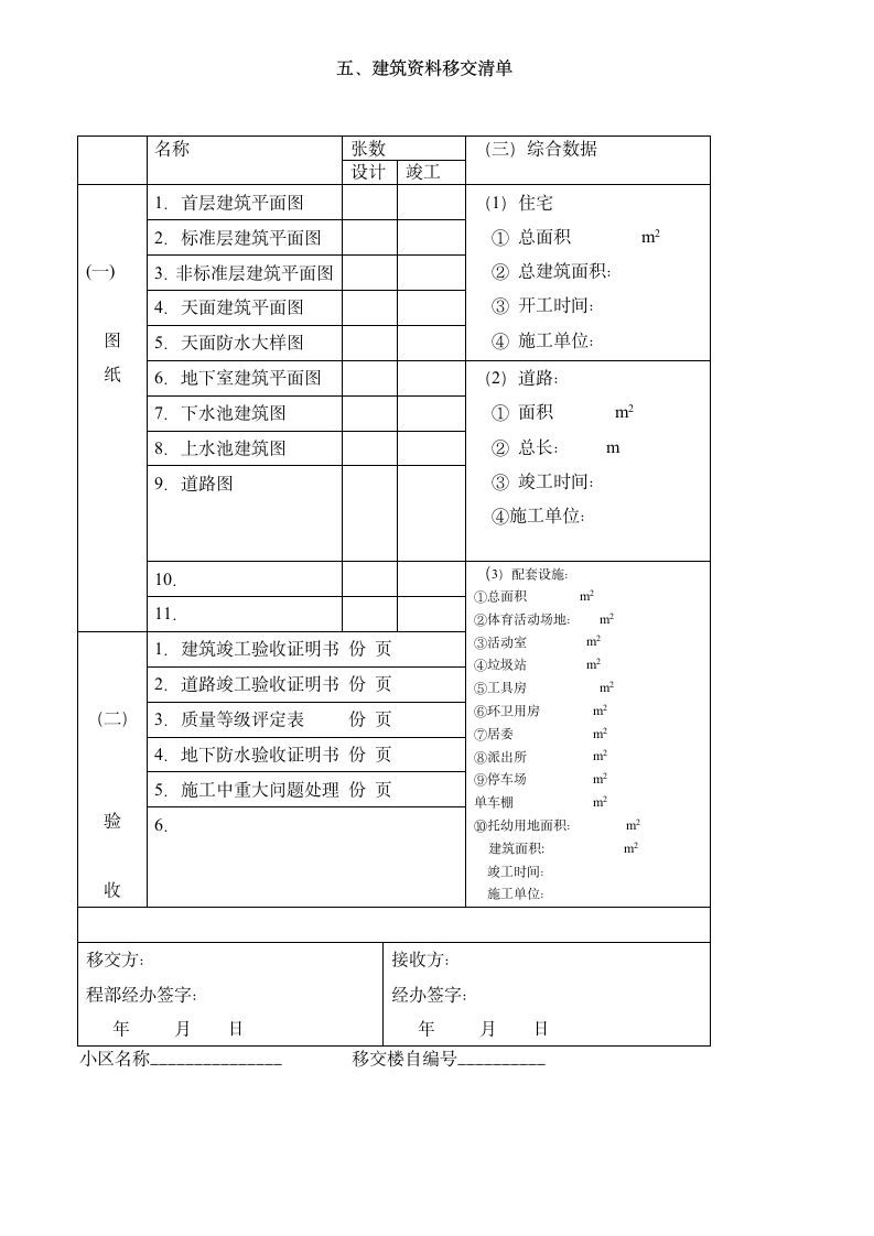 物管物业交接验收明细表格（全）（未拆分）.doc第6页