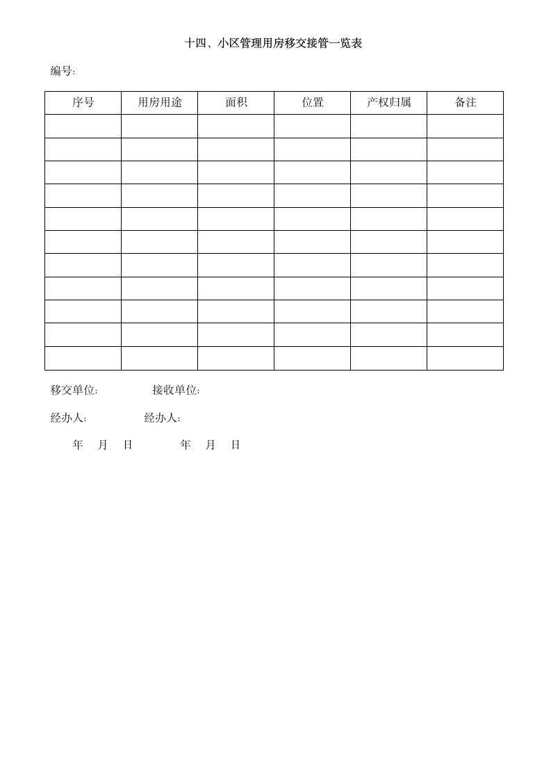 物管物业交接验收明细表格（全）（未拆分）.doc第14页