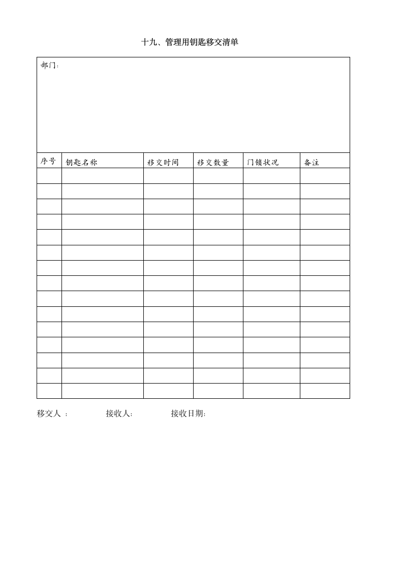 物管物业交接验收明细表格（全）（未拆分）.doc第19页