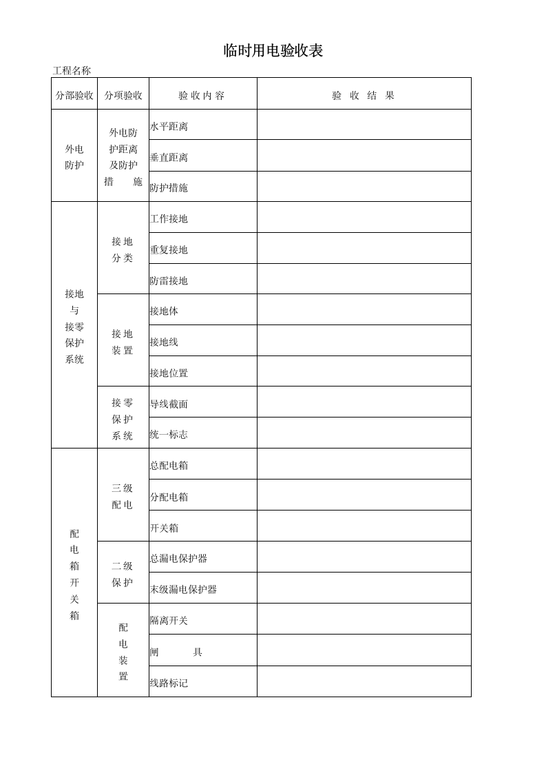 某公司临时用电验收表1.doc第1页