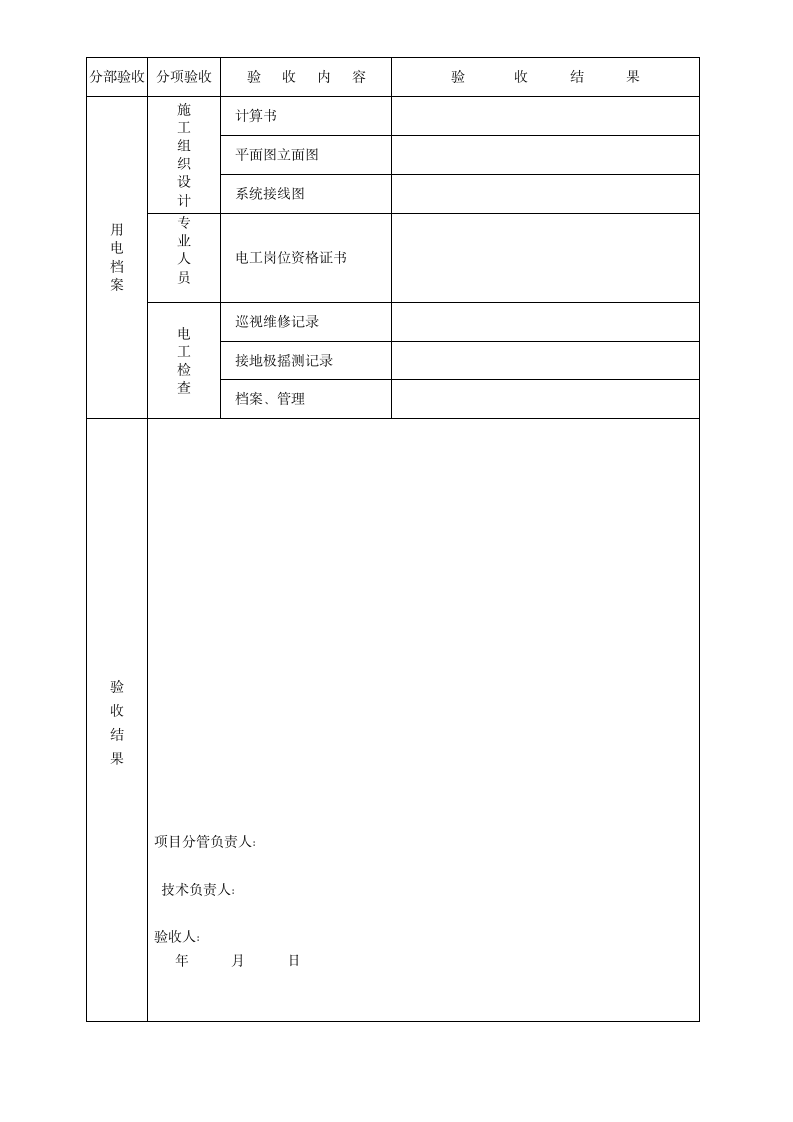 某公司临时用电验收表1.doc第3页