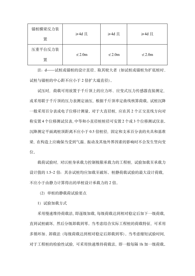 桩基础的检测验收内容.doc第6页