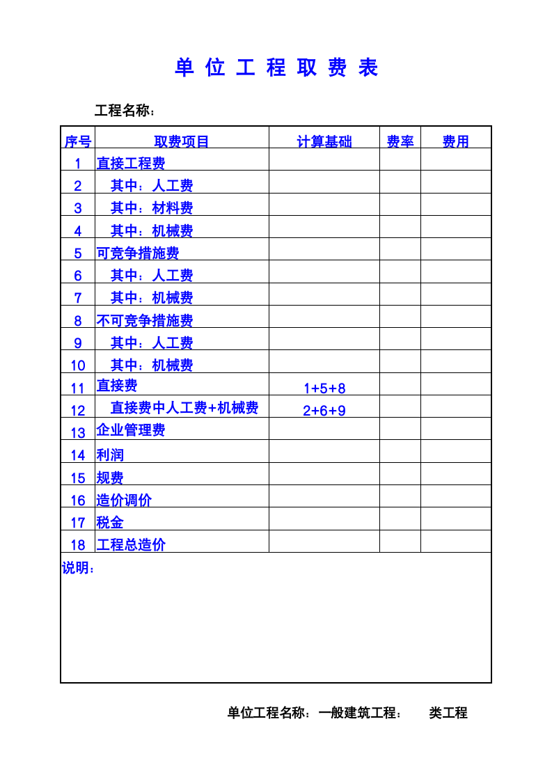 工程预算书格式例.doc第2页