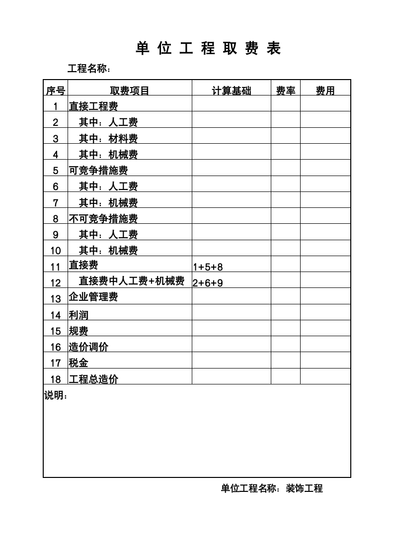 工程预算书格式例.doc第4页