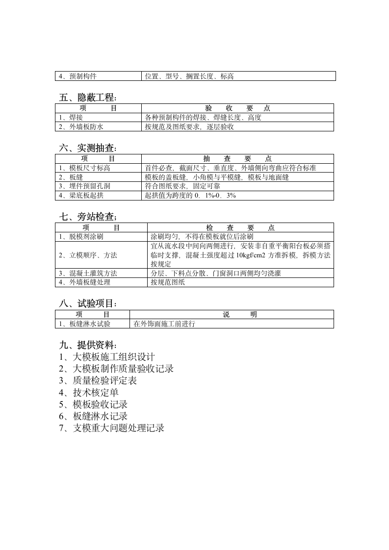 四大类模板工程监理质量控制措施.doc第3页